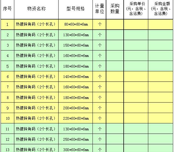 幕墙配件中的镀锌角码有没有固定的规格